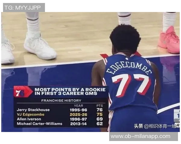 詹宁斯回顾后场组合埃奇库姆与马克西的默契令人期待